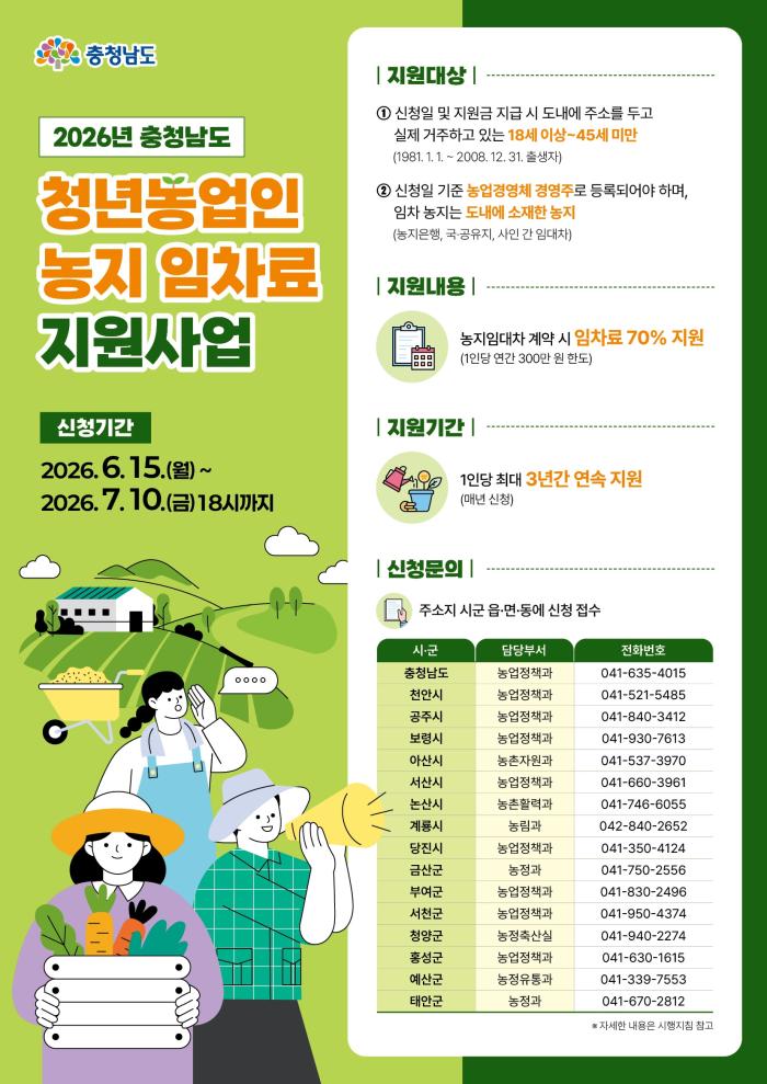 금산군, 청년농업인 농지임차료 지원사업 신청 접수 기사 이미지