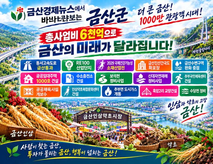 문정우 금산군수, 금산 발전 위해 ‘동분서주’…국비 확보·현안 해결에 총력